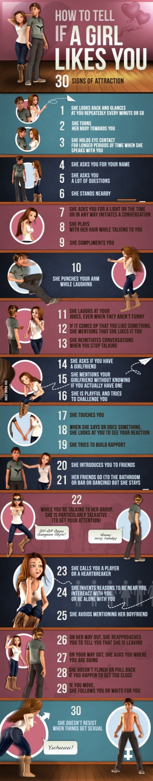 How to tell if a girl likes you…