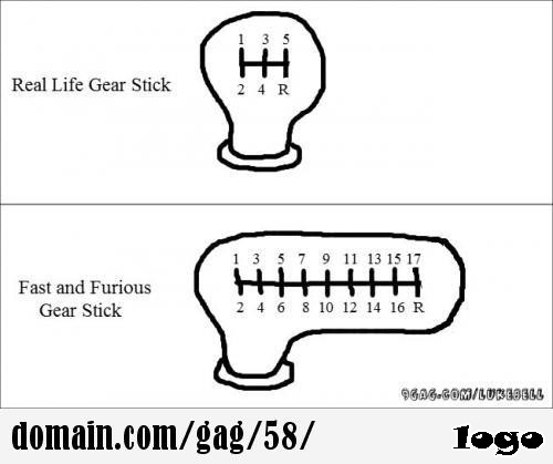 Fast and furious gear stick