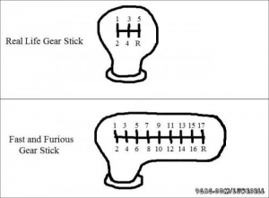 Fast and furious gear stick